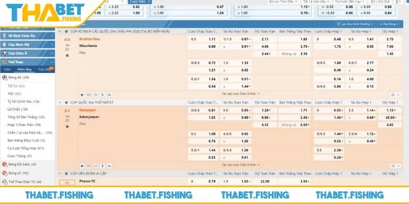 Tham gia đặt cược tại sảnh Thể thao THABET đơn giản chỉ với vài bước